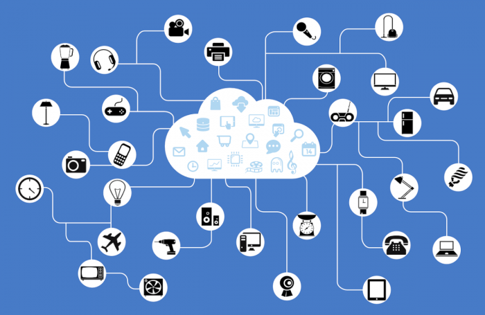 Internet of Aircraft Things