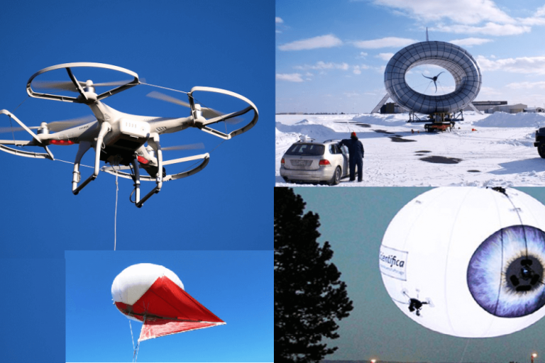 Terthered Drones