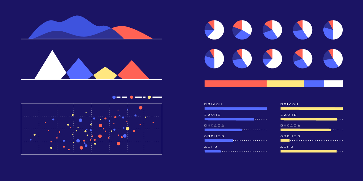How-to-use-data-visualization-report-design IFEC data trackers