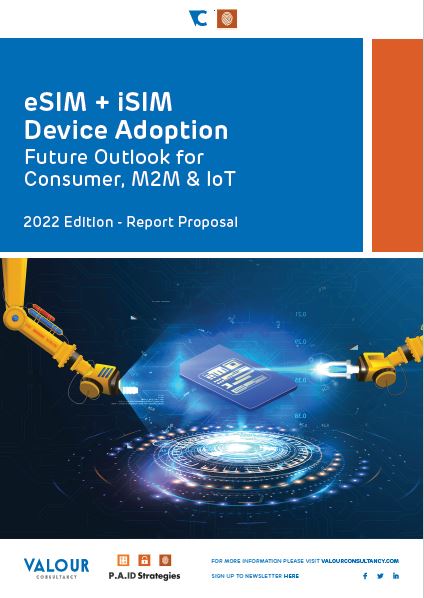 eSIM device adoption