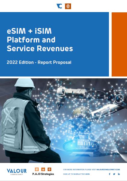 eSIM platforms