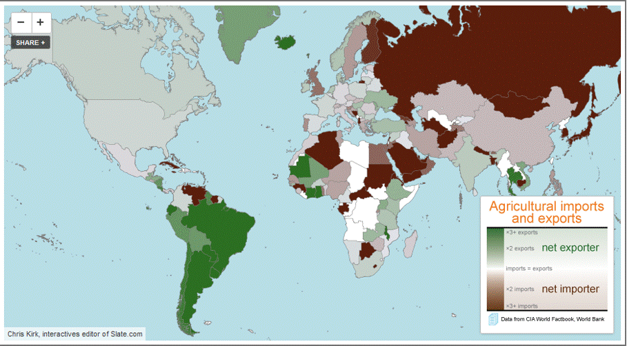 Agricultural Imports and Exports